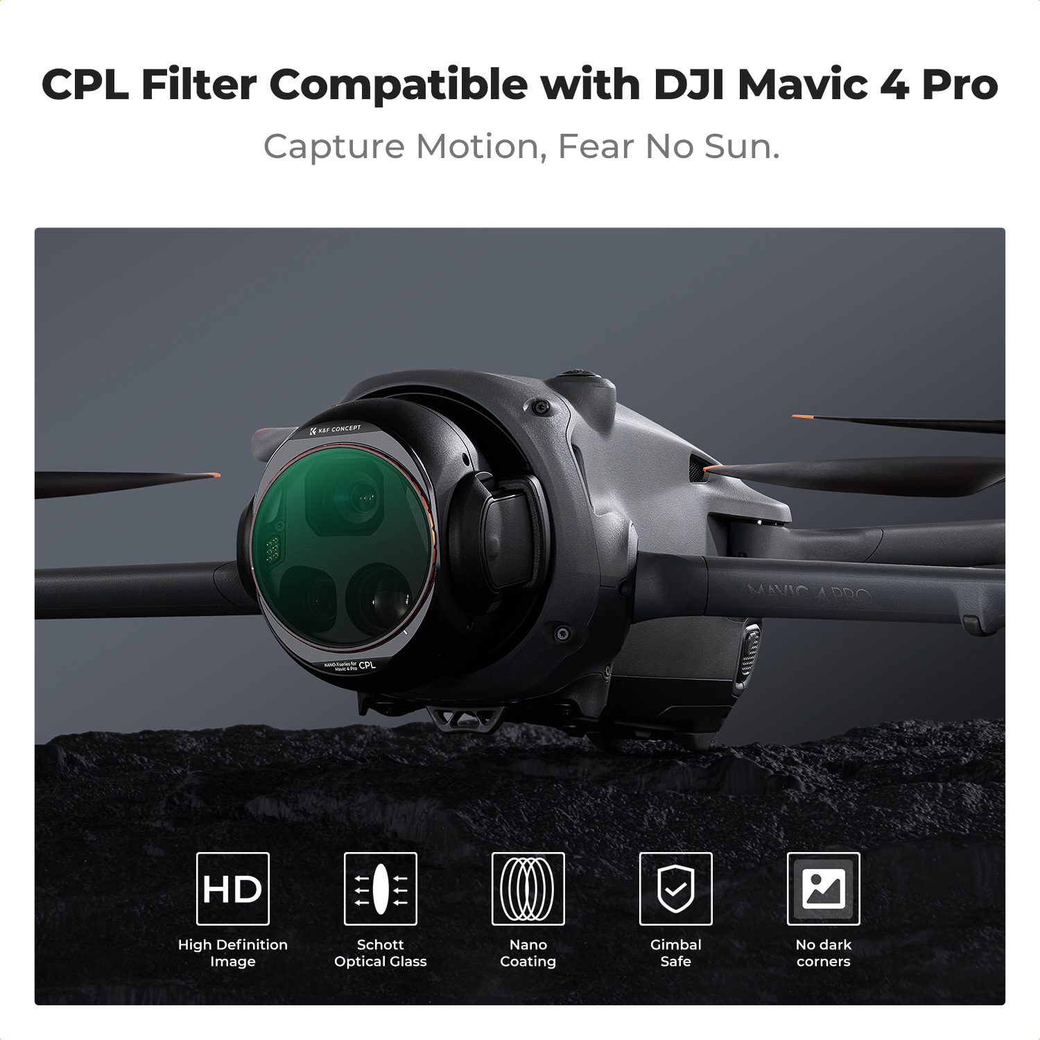K&F CONCEPT Upgrade Circular P – Drone Ndvi recenzja i cena