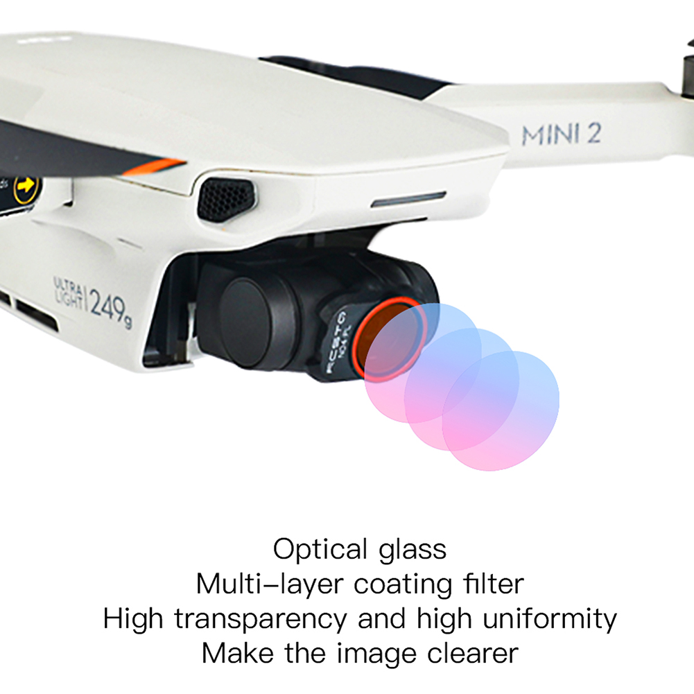 DJI Mini 2 Camera Lens Filter  – Drone Ndvi recenzja i cena