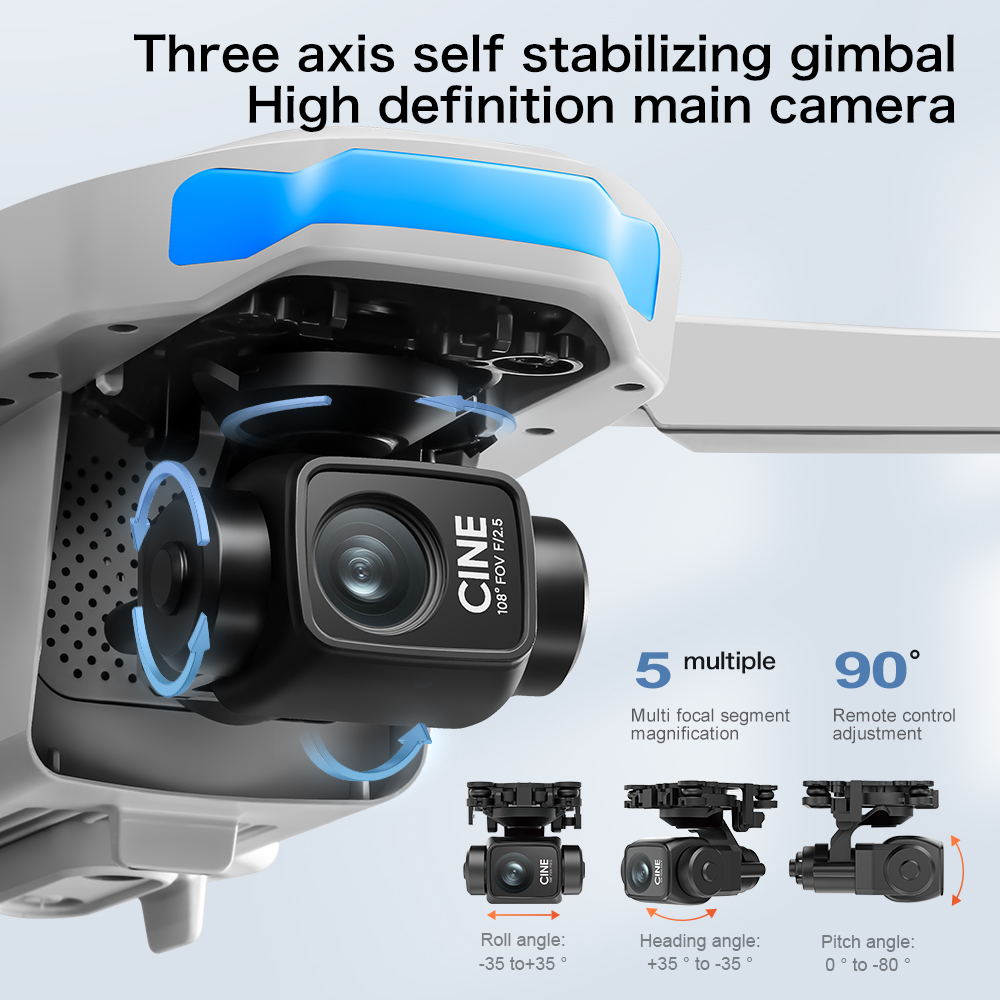 S-X1 MAX GPS Drone with 3-Axis – Drone Photogrammetry recenzja i cena