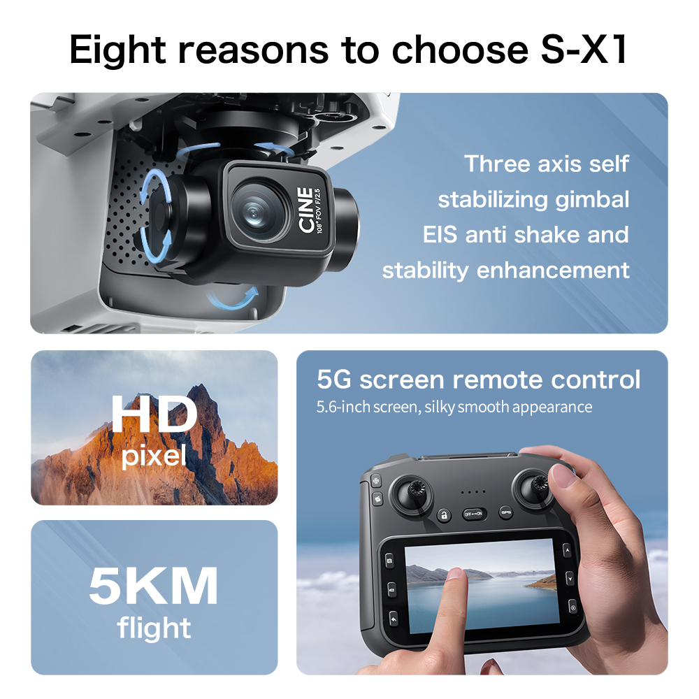 S-X1 MAX GPS Drone with 3-Axis – Drone Photogrammetry recenzja i cena