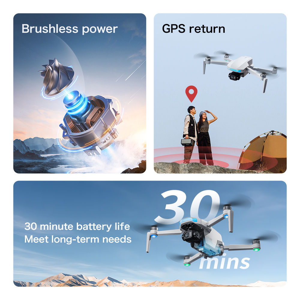 S-X1 MAX GPS Drone with 3-Axis – Drone Photogrammetry recenzja i cena