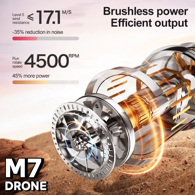 Lenovo M7 RC 8K Drone HD Dual  – Drone Photogrammetry recenzja i cena