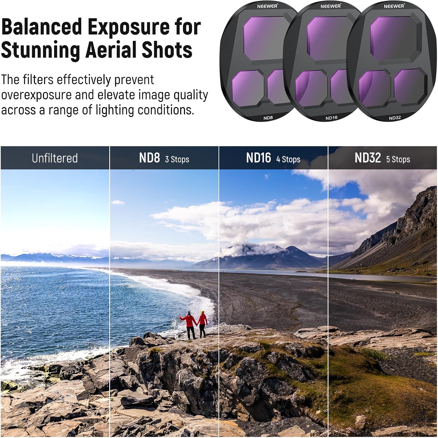 NEEWER CPL + ND Filter Set for – Drone Ndvi recenzja i cena