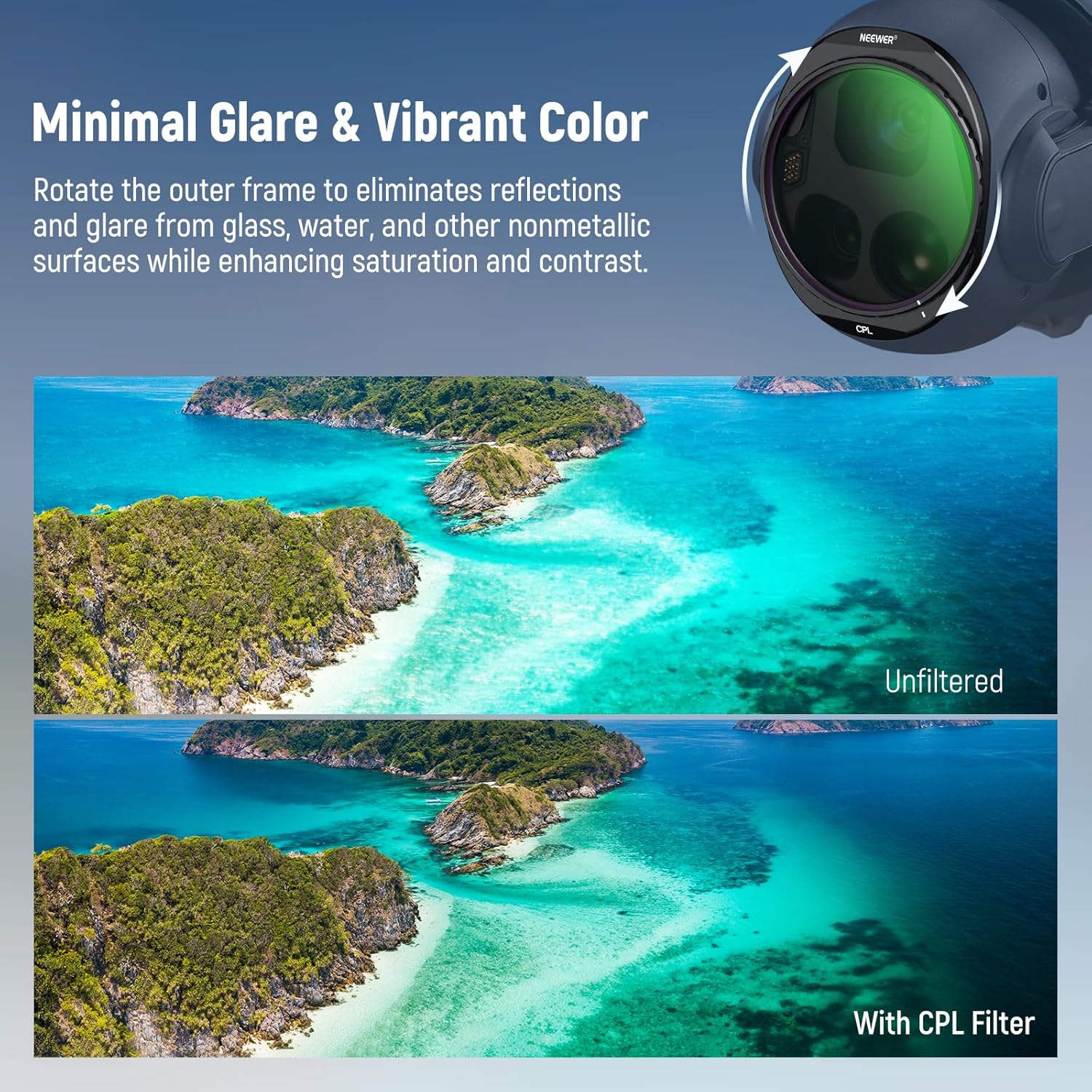 NEEWER CPL + ND Filter Set for – Drone Ndvi recenzja i cena