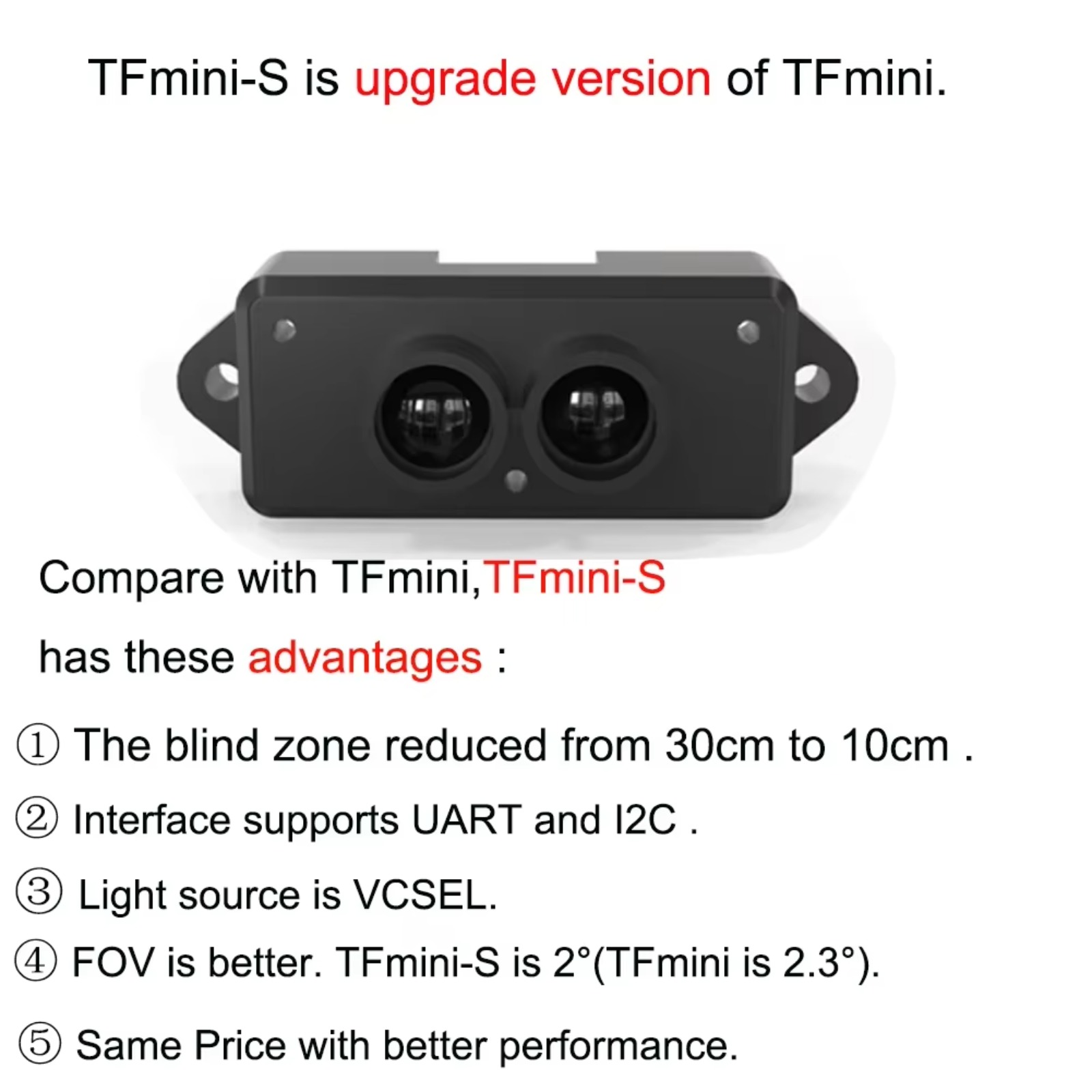2pcs Upgraded TFmini-S Lidar S – Drone Lidar recenzja i cena