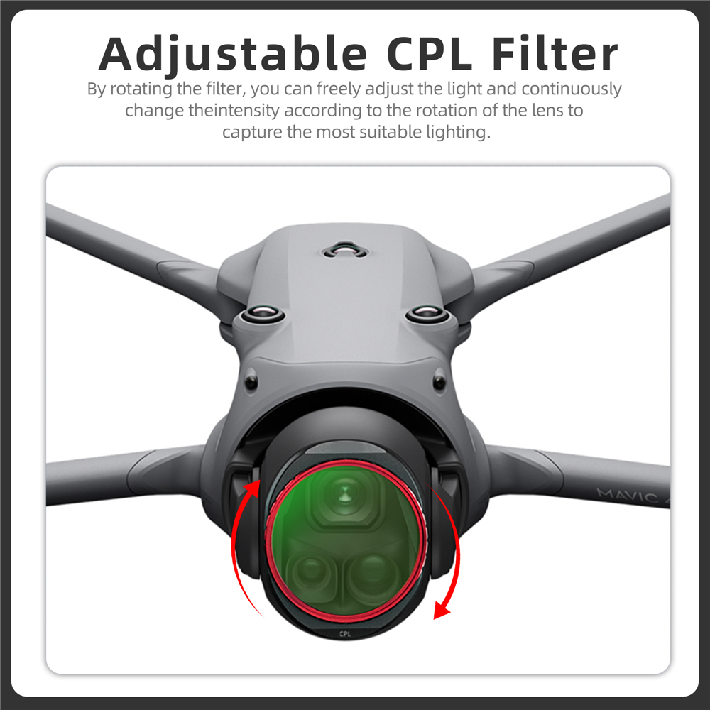 ND & CPL Filters Set for DJI M – Drone Ndvi recenzja i cena