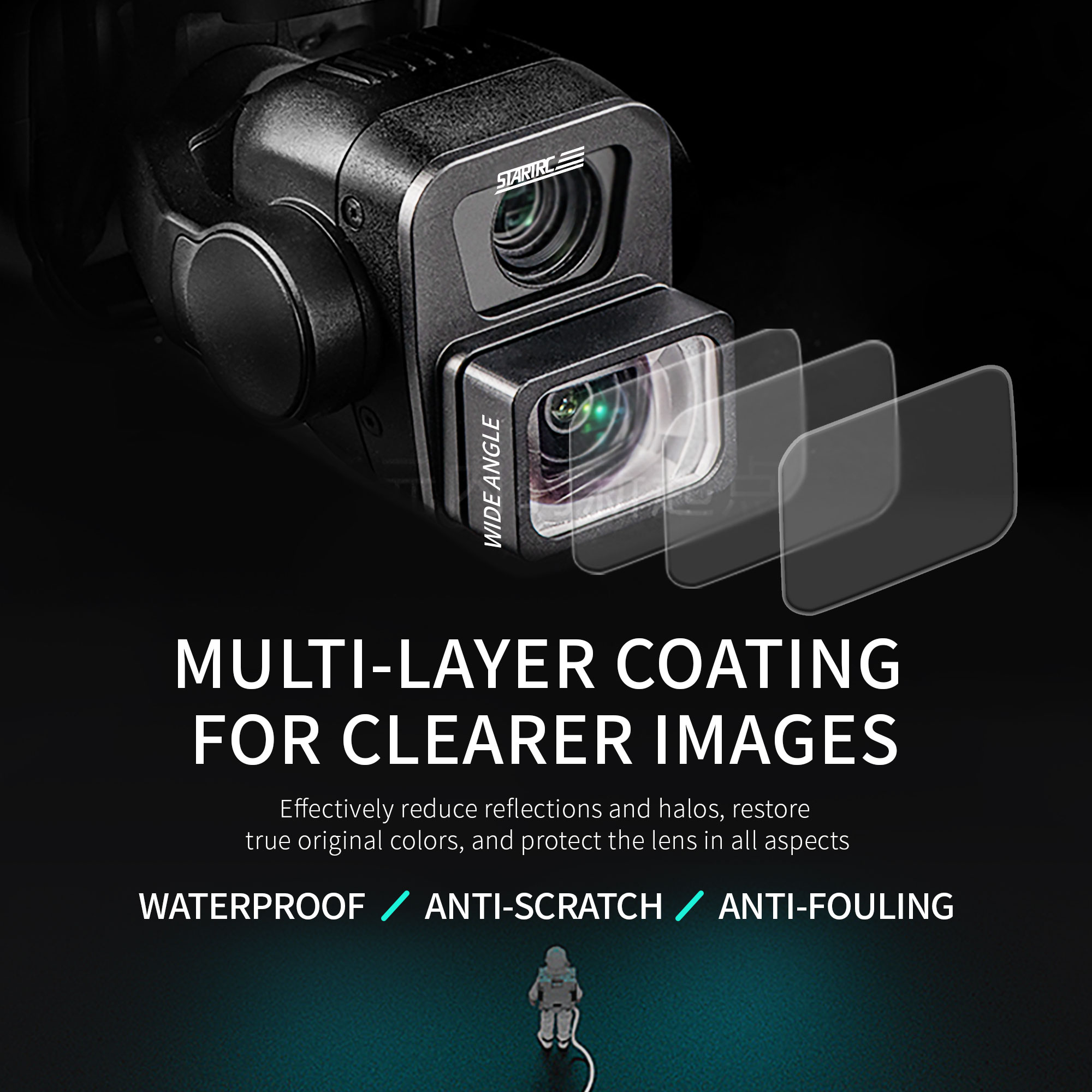 STARTRC PHOTO Wide Angle Filte – Drone Photogrammetry recenzja i cena