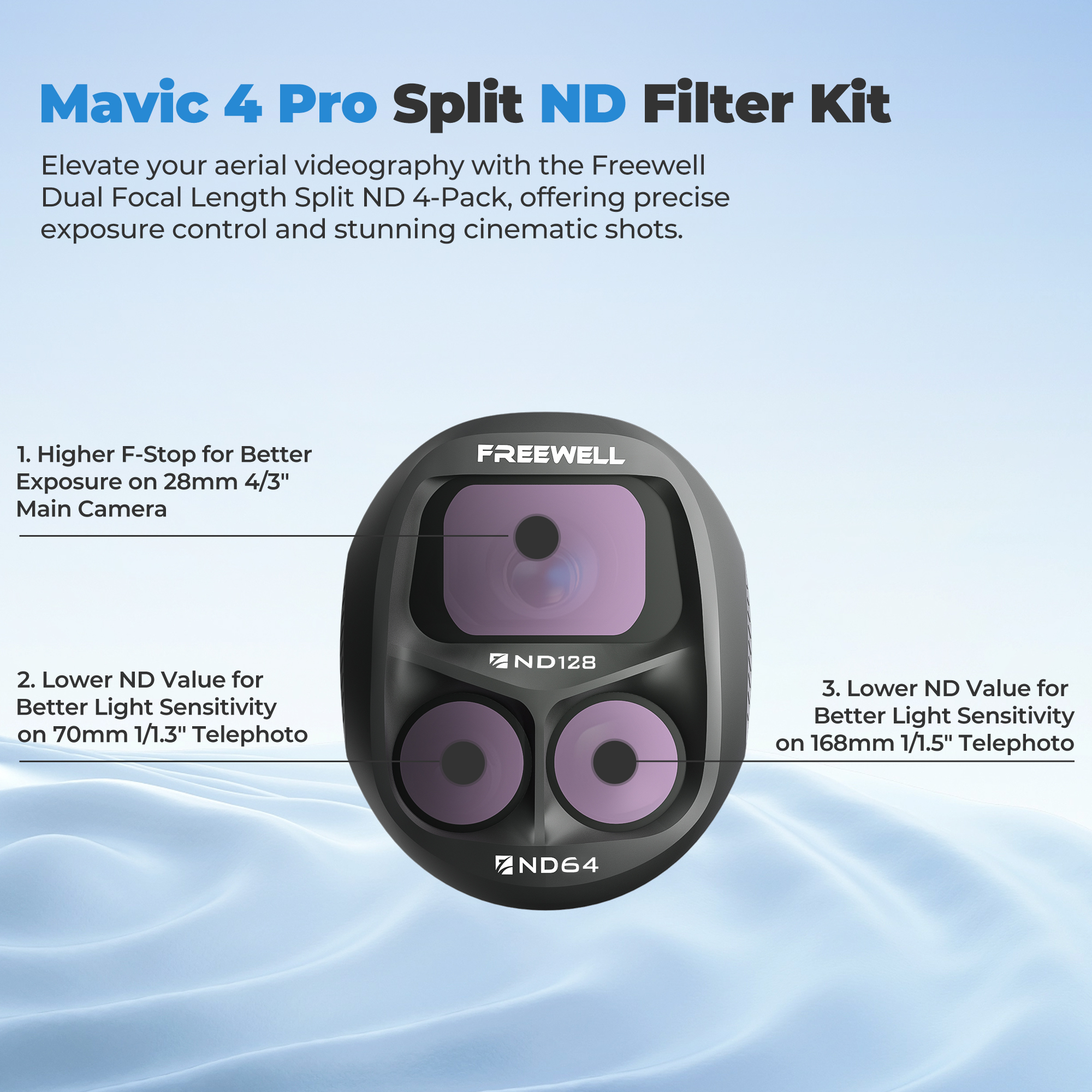 Freewell 3 Packs Split ND Filt – Drone Ndvi recenzja i cena