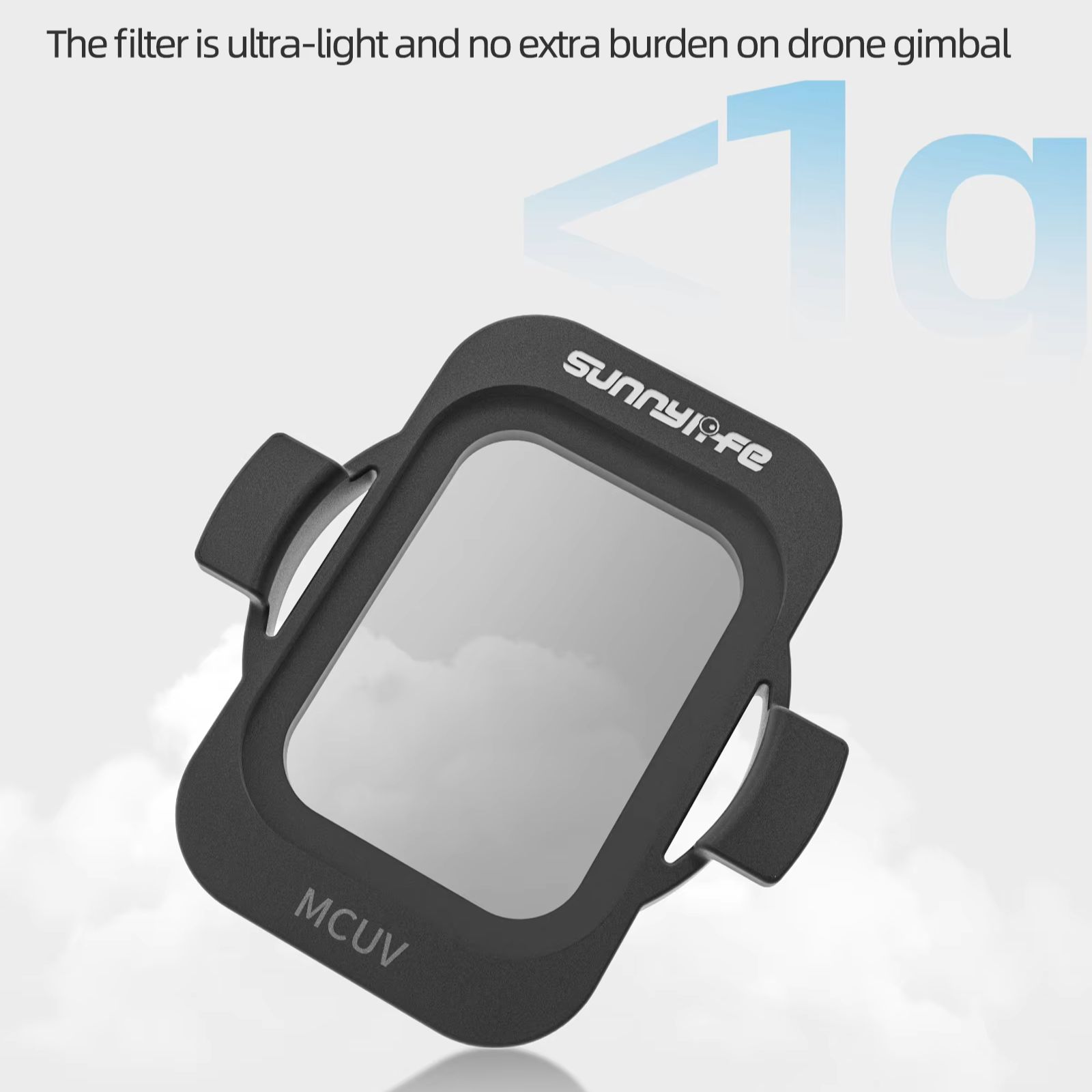 Sunnylife Optical Glass Filter – Drone Ndvi recenzja i cena