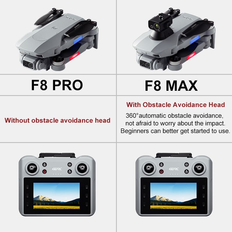 F8 MAX GPS Drone Professional  – Drone Lidar recenzja i cena