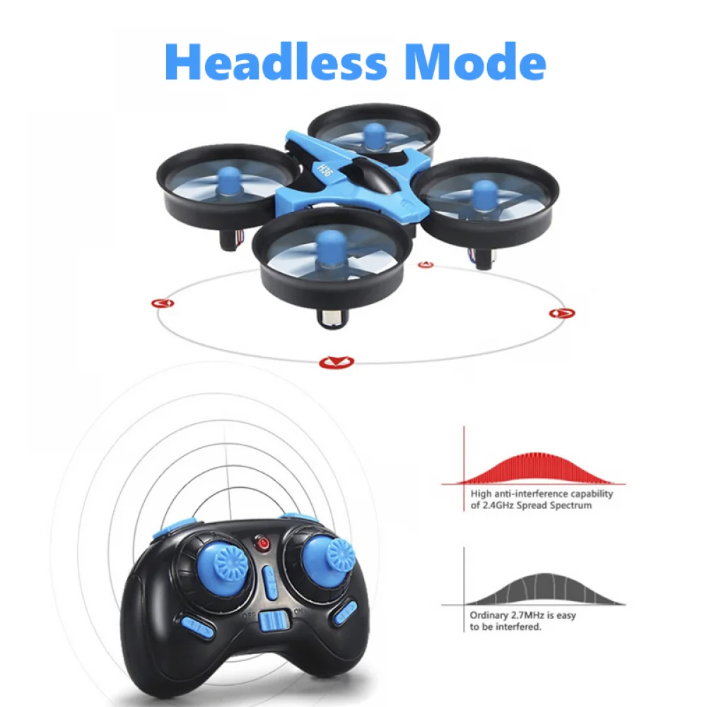 JJRC H36 Mini Rc Drone 4ch 6-A – Drone Aerial Photography recenzja i cena
