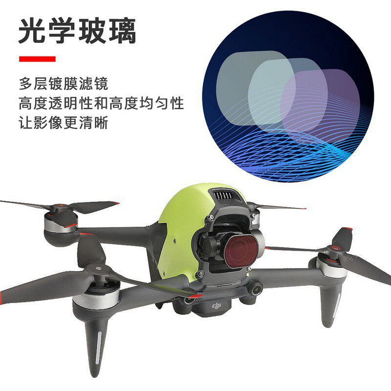 UV Protective/ND Neutral Densi – Drone Ndvi recenzja i cena