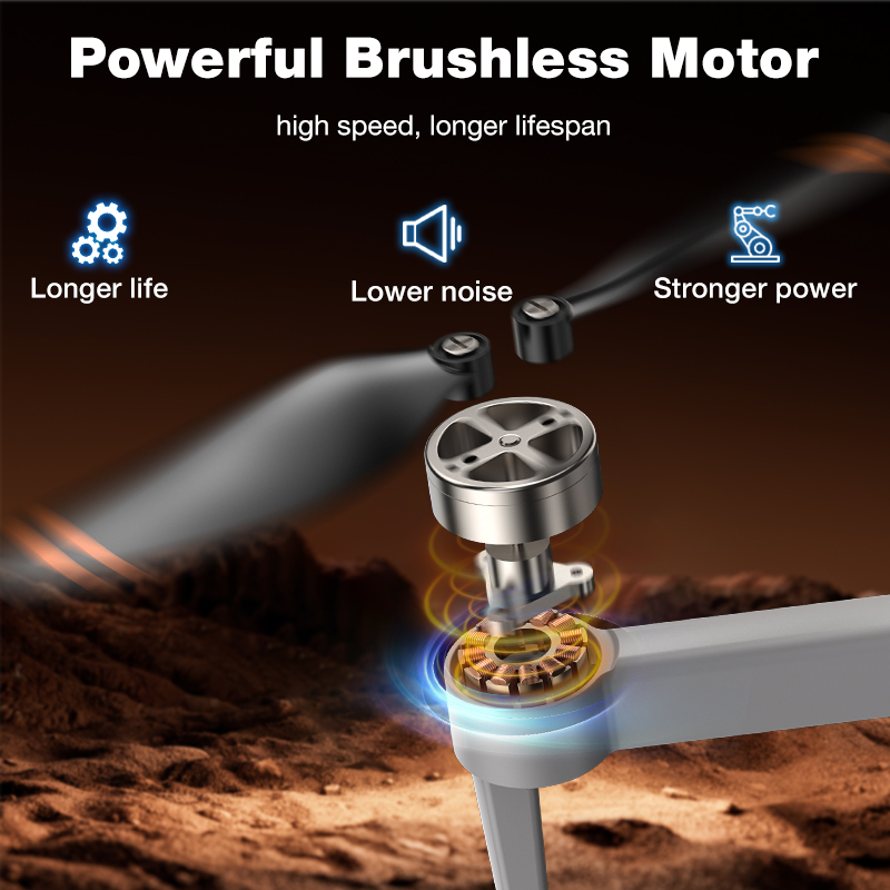 NEW Hot L017 Pro Drone Brushle – Drone Lidar recenzja i cena