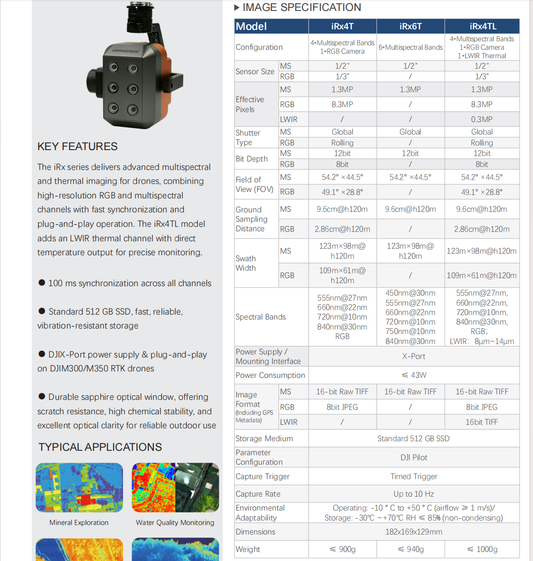 Drone Multispectral Camera RGB – Drone Ndvi recenzja i cena
